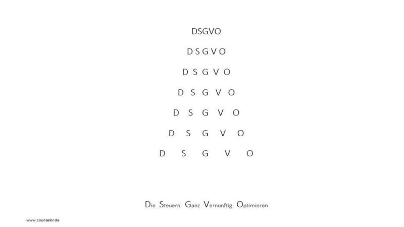 DSGVO - Steuern optimieren