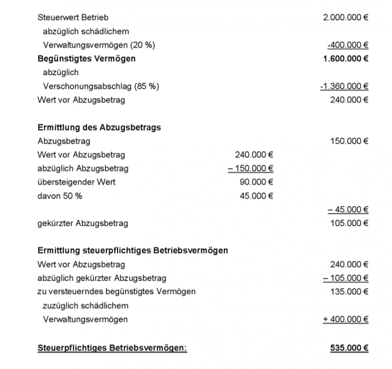 ErbSt-Berechnung stpfl Betriebsvermögen