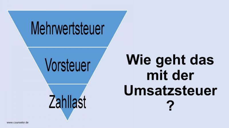 Wie geht das mit der Umsatzsteuer