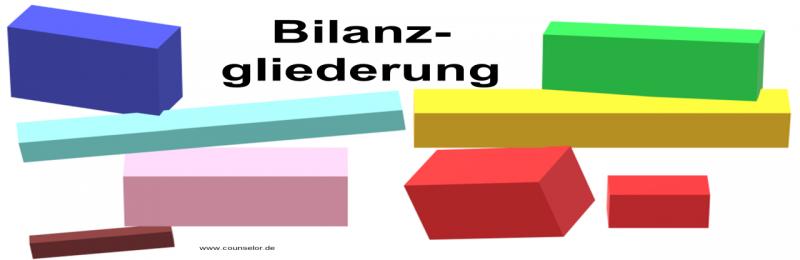 Bilanzgliederung3d11