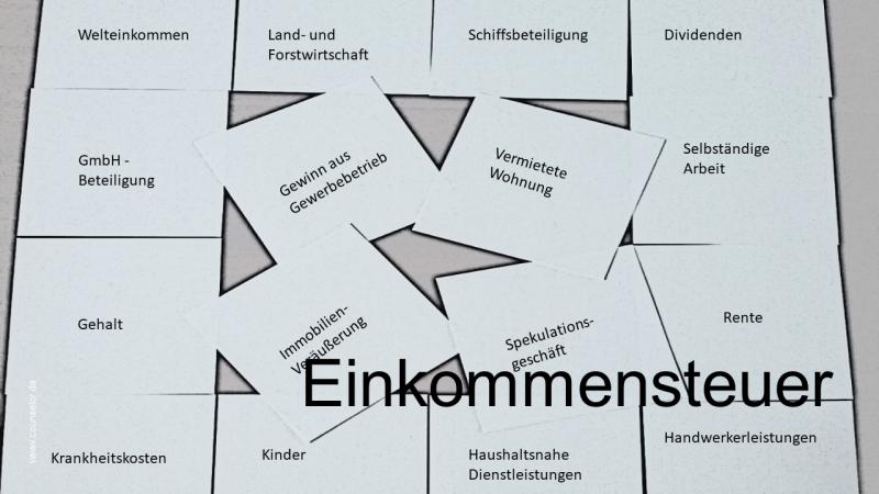 Einkommensteuer